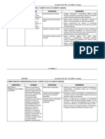 Competencias Transversales - 4°