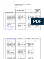 LK 1.3 Iip Baru