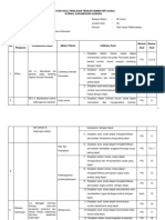 Kisi-Kisi PTS Gasal Kelas 3 Tema 2 Mupel PPKN B Indo Paket 1