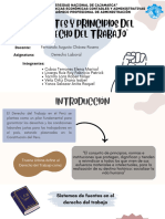 Fuentes Del Derecho Del Trabajo