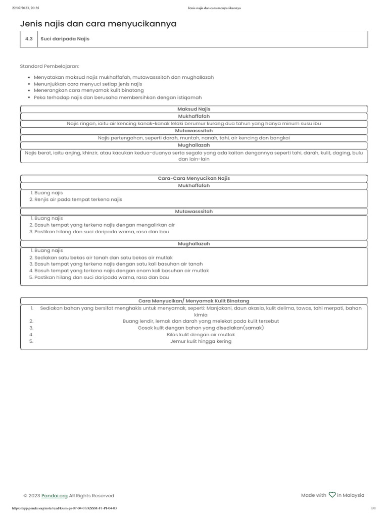 jenis-najis-dan-cara-menyucikannya-pdf