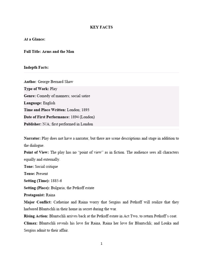 SYBA S1 Arms & The Man Bernard Shaw PDF