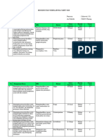 Kisi-Kisi Soal Ujian Semester KLS Xii Biologi