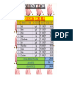 Monthly Expenses1