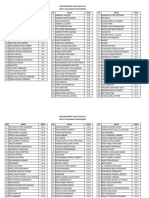 Daftar Remidi Pjok