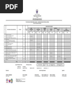 Diss Tos 2nd Quarter 2023 2024