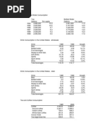 Honest Tea - Help Spreadsheet