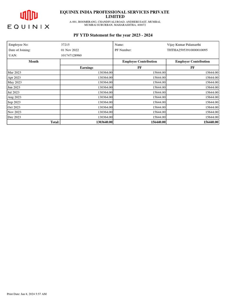 Pf ytd payslip 2023 2024 pdf