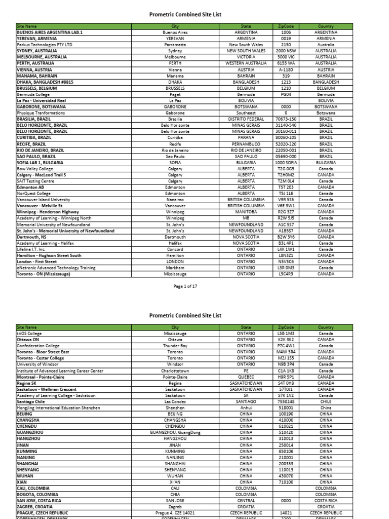 Prometric Testing Center Locations | PDF