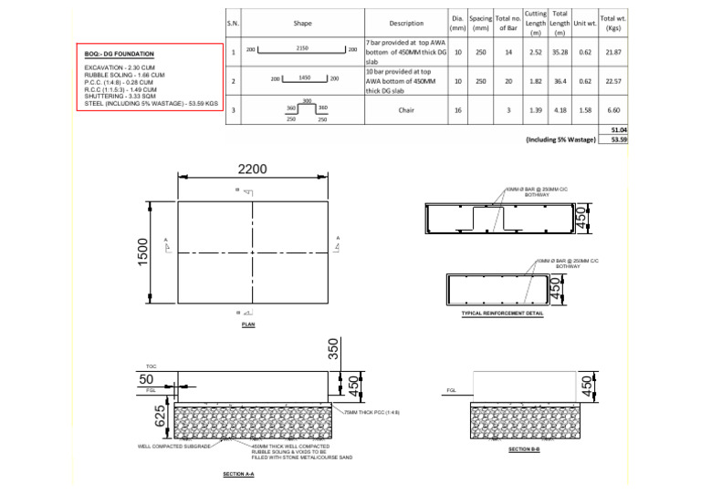 DG Foundation Design Specifications | PDF