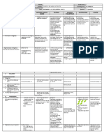 DLL - All Subjects 1 - Q2 - W6 - D2