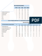 20 Tryout Saintek 14 16 Jan 2021 Rev