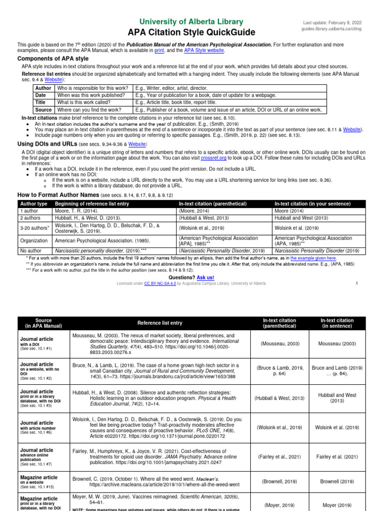 Free APA Citation Generator visual data 3