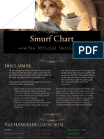 Smurf Values Chart v6