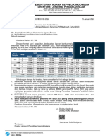 Surat Percepatan Pencairan Dan Pemberitahuan Cut Off PIP 2023 - Kanwil