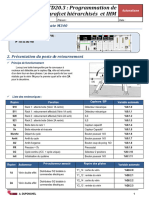 TD 20 3 Grafcets Hiérarchisés Programme M340