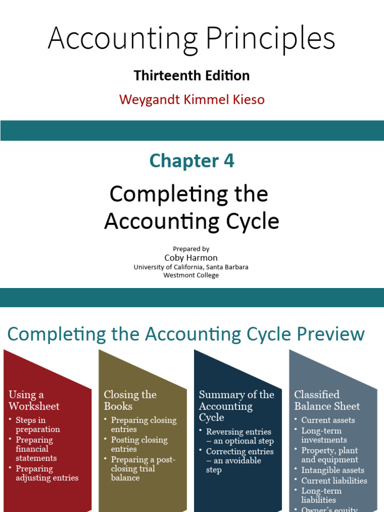 Chapter 4 PowerPoint | PDF