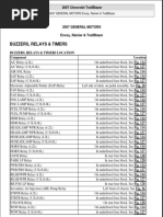 Electrical Component Locations