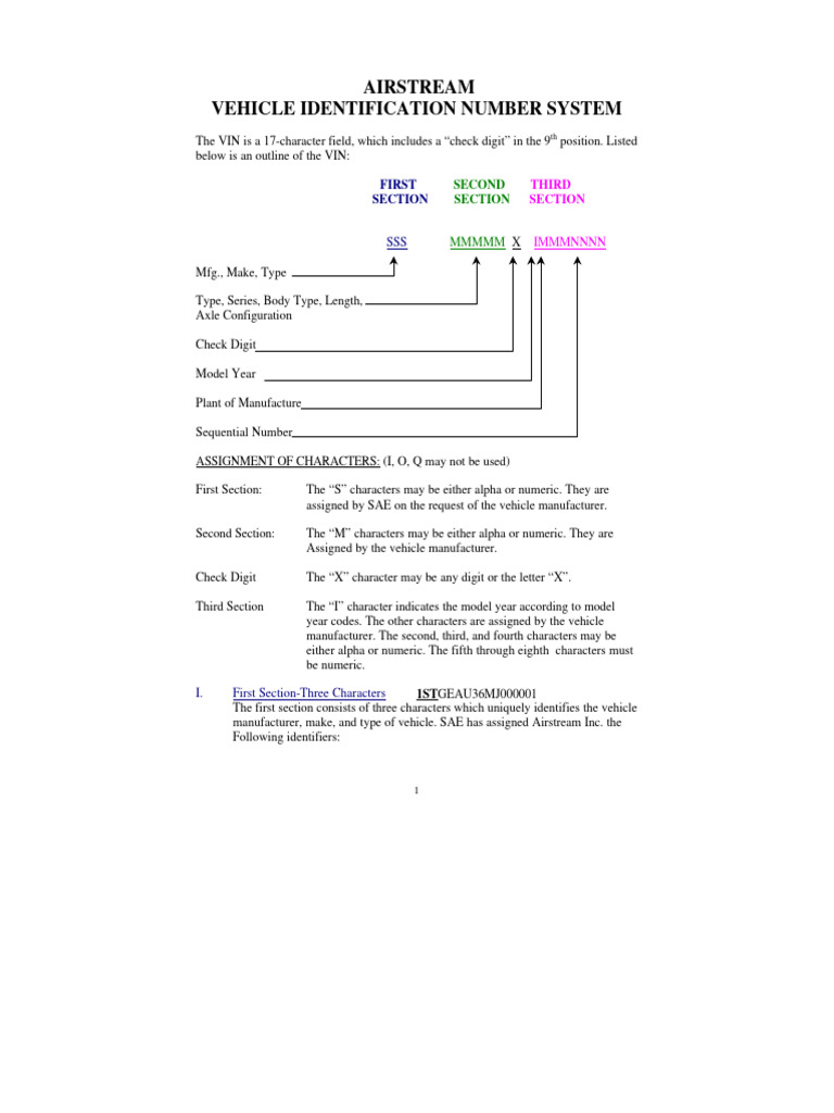 Airstream VIN Code Breakdown | PDF | Vehicles | Motor Vehicle