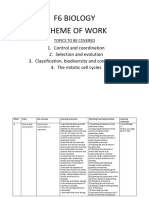 Form 6 Term 2 Biology SOW 2023