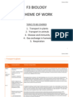 Form 3 Term 2 Biology SOW 2023