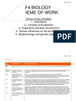 Form 4 Term 2 Biology SOW 2023