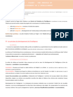 CM 2 - Théorie Du Développement de L'intelligence (Piaget)