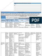 PLANIFICACIÓN POR UNIDAD DE APRENDIZAJE DE INGLES 2DO A y B