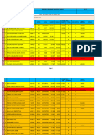 Registro de Control de Inducción de Personal de 2DM