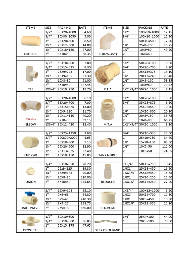 Cetex | PDF