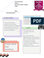 Tugas Mata Kuliah Hukum Perjanjian Internasional