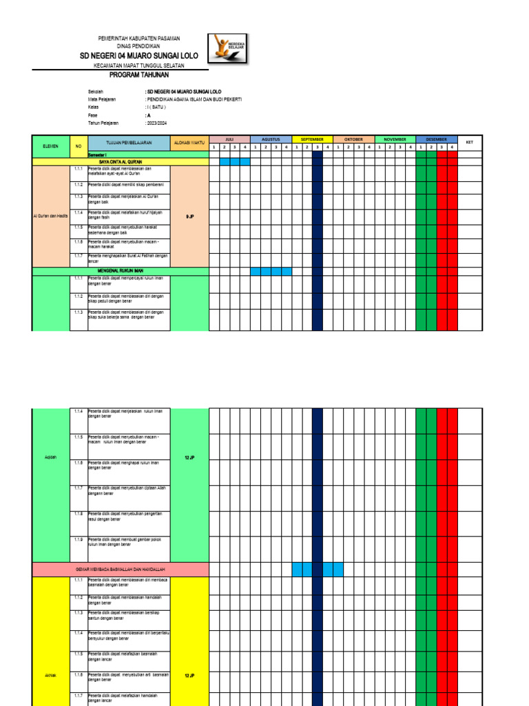 Program Tahunan PAI SD 04 Muaro | PDF