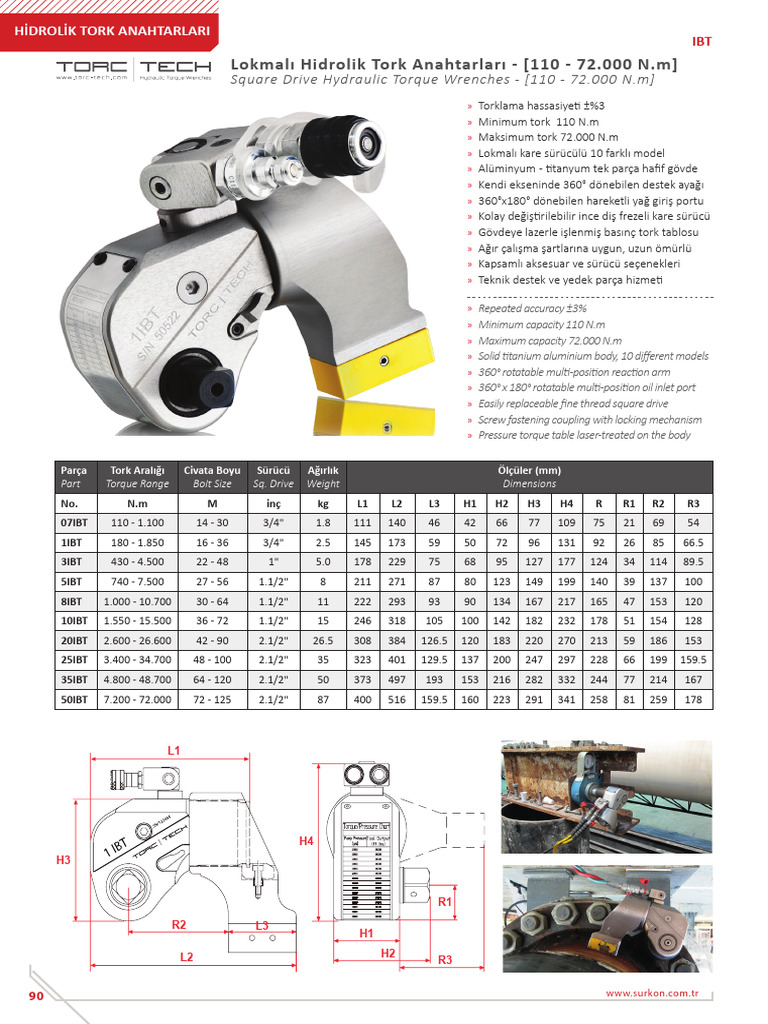 01TORCTECHIBTSquareDriveHydraulicTorqueWrench PDF