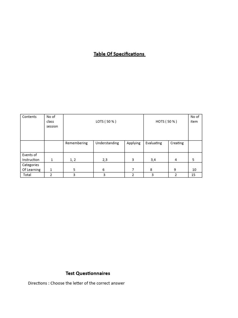 TOS and Test Questionnaires | Download Free PDF | Constructivism ...