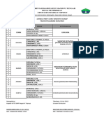 Jadwal Piket Guru