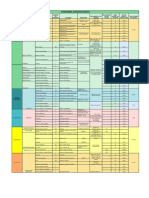 Programa Arquitectonico