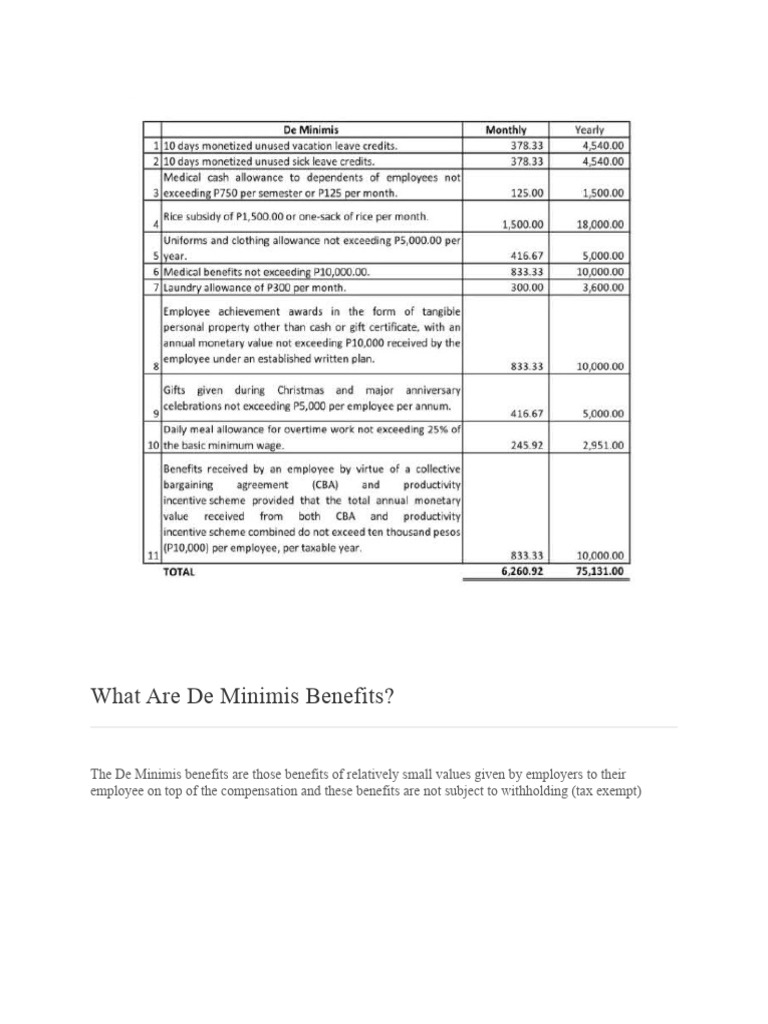 What Are De Minimis Benefits PDF Bonds (Finance) Taxes
