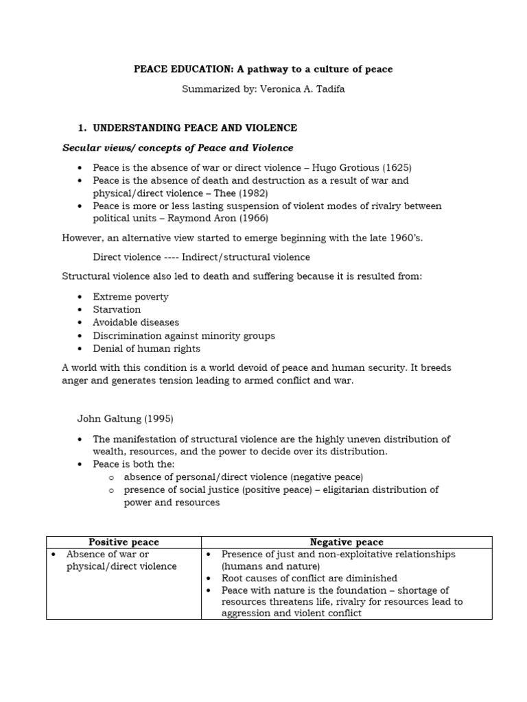 Final Understanding Peace and Violence | PDF | Prejudices | Violence