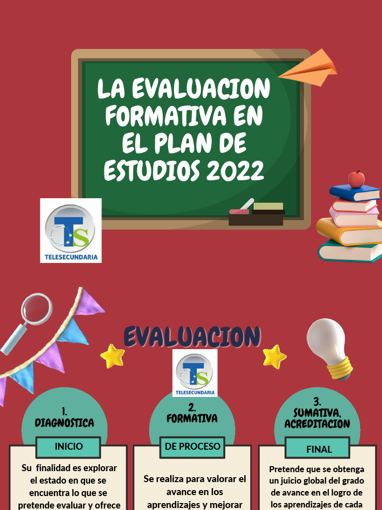 Evaluación Formativa en el Plan 2022 | PDF | Evaluación | Ciencia cognitiva