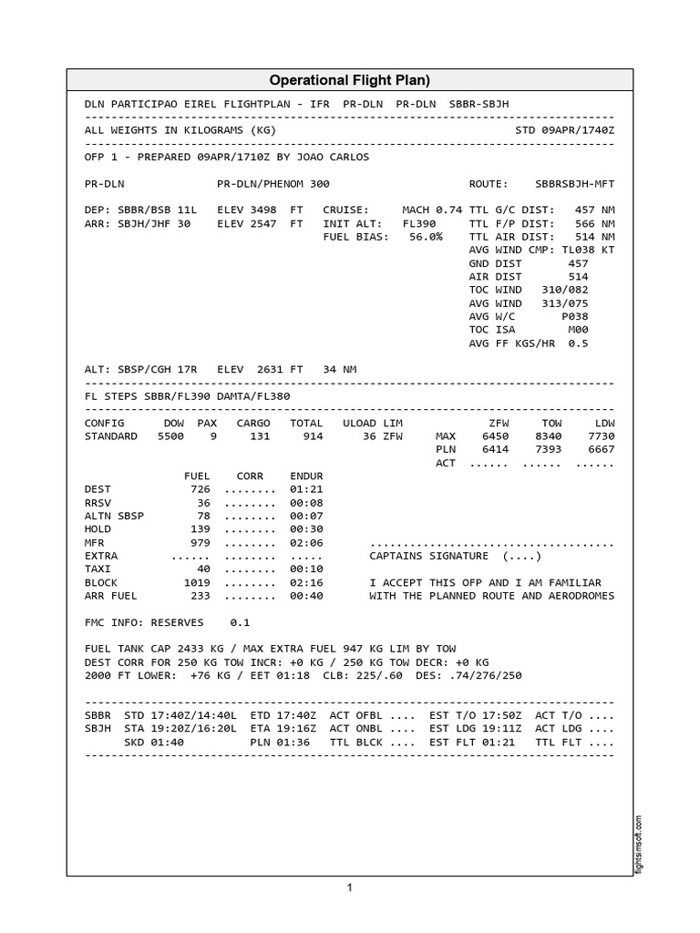 Operational Flight Plan Overview | PDF