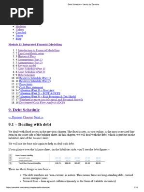 Debt Schedule – Varsity by Zerodha