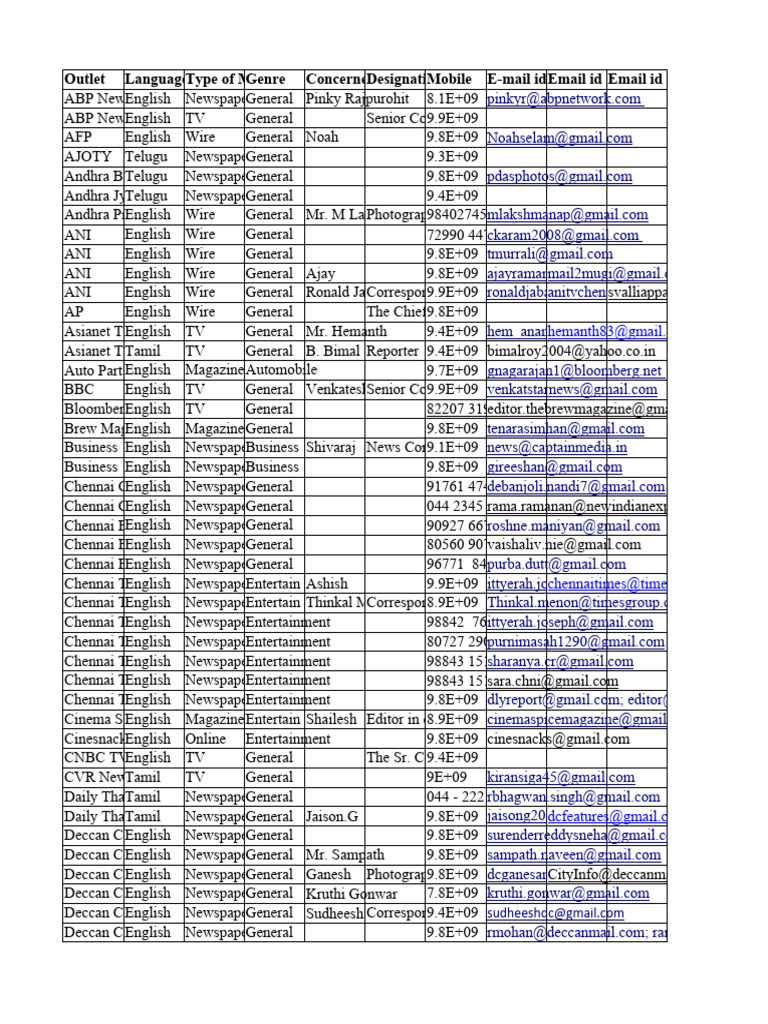 Media Contacts and Outlets List | PDF