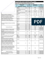 Tabla de Retenciones de ISLR UT 0,40 Bs D