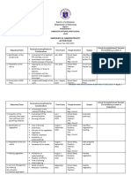 Arboleda NHS A1 Garden Action Plan SY 22 23