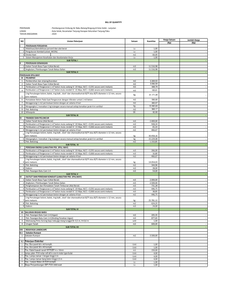 BOQ Dan AHSP Kosong | PDF
