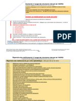2021 Repertoire Medicament Relevant Des Structures de L OSPES PDF