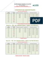 Gabarito - Ufj - 2018