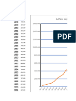 Ofw 1975-2010