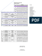 Jadwal Ujian KLS X