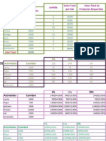 Productos Agricolas